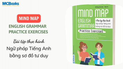 Mindmap english gramar