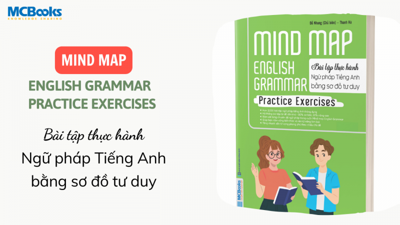 Mindmap english gramar