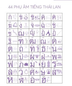 Anh noi dung cuon sach Tap viet tieng Thai Lan cho nguoi moi bat dau 44 phu am tieng Thai Lan