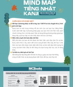 Bia sau Mind map Kanji danh cho trinh do trung cap