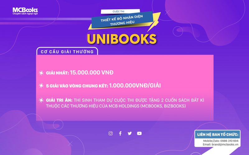 GIAI THUONG CUOC THI THIET KE LOGO UNIBOOKS