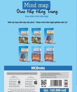 Bia sau Mind map giao tiep tieng Trung theo giao trinh Han Ngu