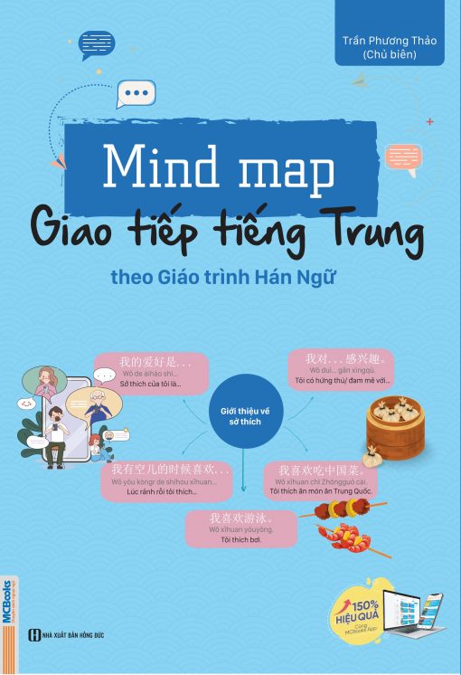 Mind map giao tiếp tiếng Trung theo giáo trình Hán Ngữ