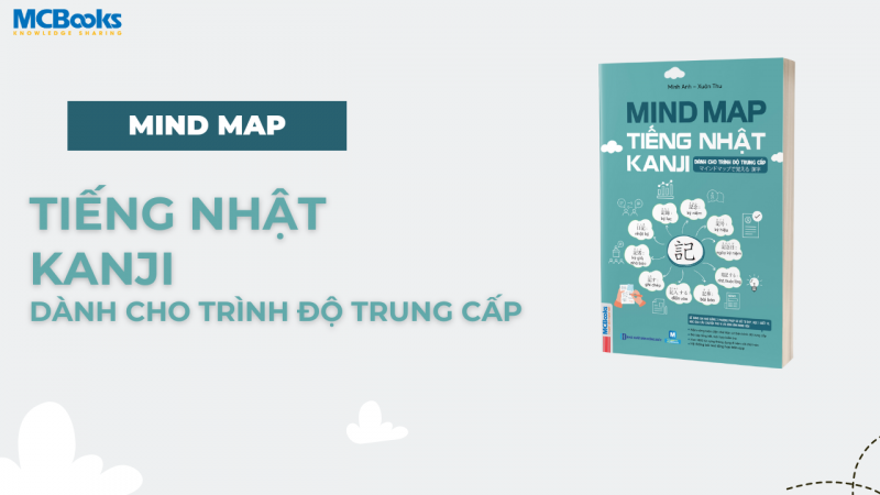 Mind map Kanji tieng Nhat Danh cho trinh do trung cap