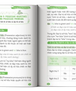 Doc thu Tu hoc Ngu phap tieng Anh co ban