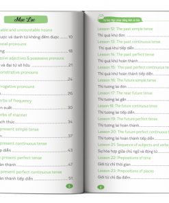 Muc luc Tu hoc Ngu phap tieng Anh co ban