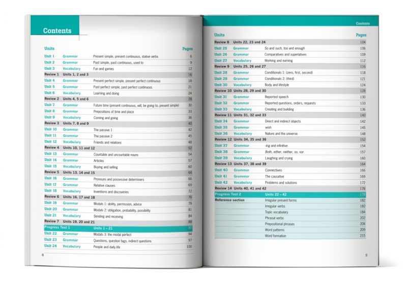 Mục lục Destination B1 grammar & vocabulary ( phiên bản không có đáp án)