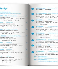 Muc luc Giao Trinh Phat Trien Han Ngu Viet Trung Cap 1