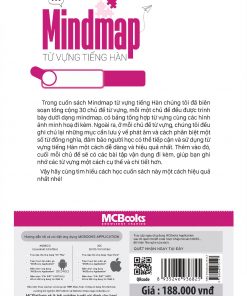 Bia sau Mindmap tu vung tieng Han