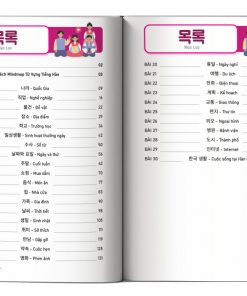 Muc luc Mindmap tu vung tieng Han