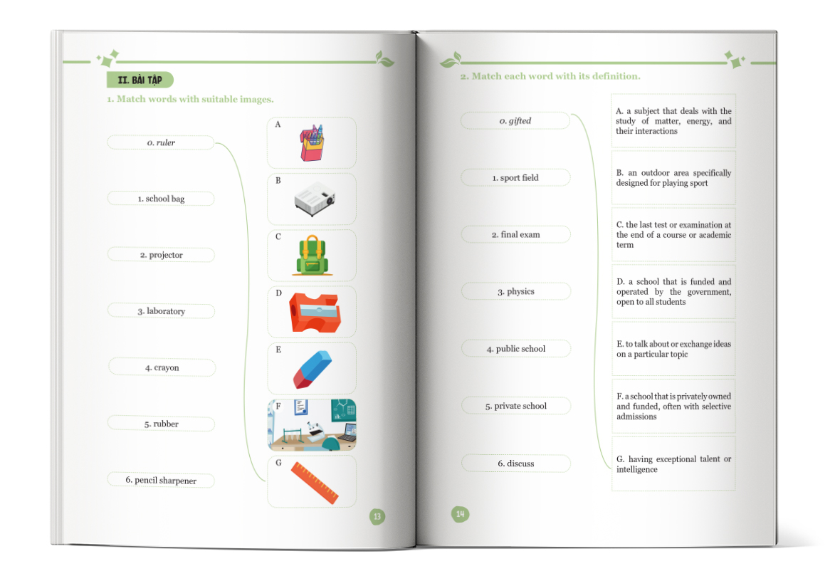 Ảnh bài tập Mind map Từ vựng tiếng Anh cho học sinh Trung học cơ sở