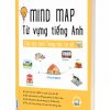 Bìa 3D Mind map Từ vựng tiếng Anh cho học sinh Trung học cơ sở