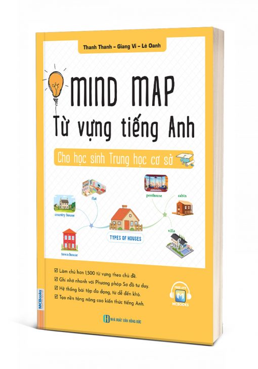 Bìa 3D Mind map Từ vựng tiếng Anh cho học sinh Trung học cơ sở