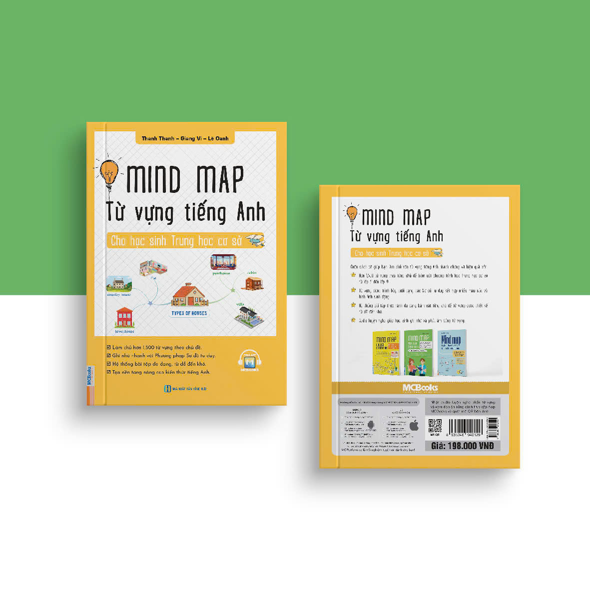 Mind Map Từ Vựng Tiếng Anh Cho Học Sinh Trung Học Cơ Sở