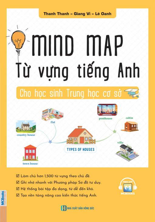 Bìa trước Mind map Từ vựng tiếng Anh cho học sinh Trung học cơ sở