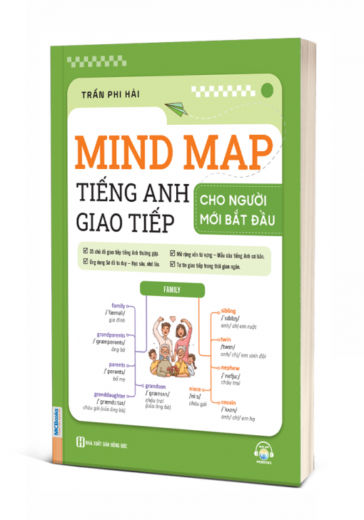 Bìa 3D - Mind map tiếng Anh giao tiếp cho người mới bắt đầu