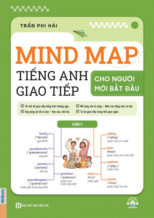 Bìa trước - Mind map tiếng Anh giao tiếp cho người mới bắt đầu