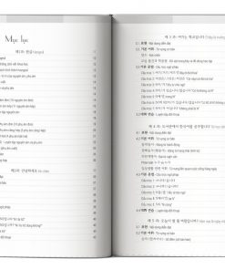 Muc luc Zero to Hero