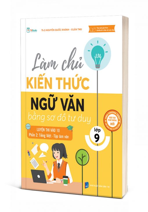 Làm chủ kiến thức Ngữ Văn lớp 9 bằng sơ đồ tư duy - Luyện thi vào 10 phần 2: Tiếng Việt - Tập làm văn