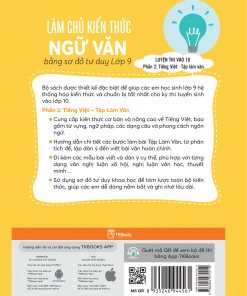 Bia sau Lam Chu Kien Thuc Ngu Van lop 9 bang so do tu duy – Luyen Thi Vao 10 Phan 2 Tieng Viet Tap lam van