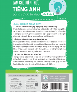 Bia sau cuon Lam chu kien thuc Tieng Anh bang so do tu duy lop 9 tap 2