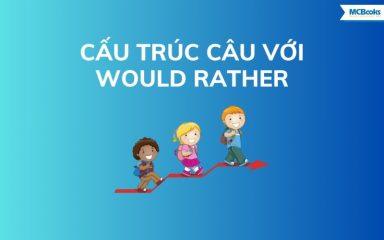 Cấu Trúc Would Rather trong Tiếng Anh