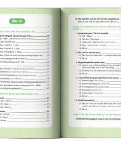 Muc luc Thang hang tieng Anh bat nhanh co hoi thang tien Tu hoc tieng Anh giao tiep cho nguoi di lam