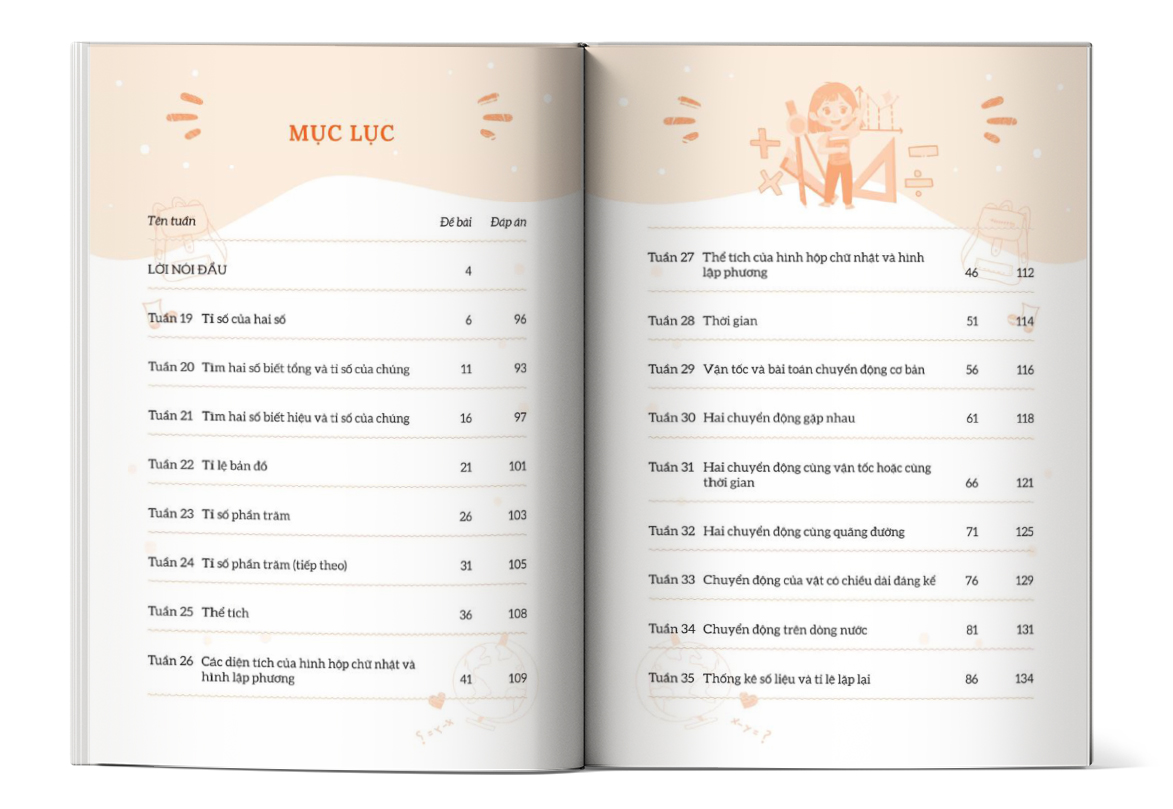 Mục lục của cuốn sách Bài tập bổ trợ nâng cao Toán lớp 5 - Tập 2