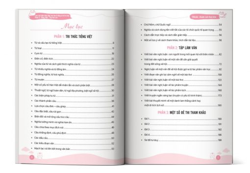 Mục lục của cuốn sách Làm chủ kiến thức Ngữ Văn lớp 9 bằng sơ đồ tư duy - Luyện thi vào 10 phần 2: Tiếng Việt - Tập làm văn