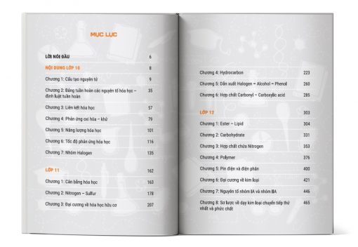 Mục lục của cuốn sách Cuốn sách Sổ Tay Hóa Học Cấp 3 - All In One (Cập Nhật Chương Trình SGK Mới)