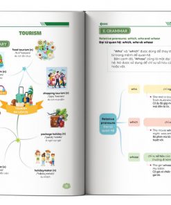 noi dung trong sach lam chu kien thuc tieng anh bang so do tu duy lop 9 tap 2
