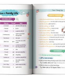 noi dung trong sach takenote tieng anh lop 10