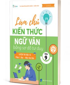 Làm Chủ Kiến Thức Ngữ Văn lớp 9 bằng sơ đồ tư duy – Luyện Thi Vào 10 Phần 1: Đọc – Hiểu Văn Bản