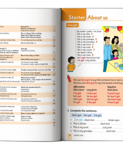 Muc luc cuon Grammar Friends 2