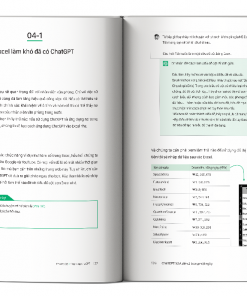 Noi dung cuon Chat GPT tu A den Z trong mot ngay