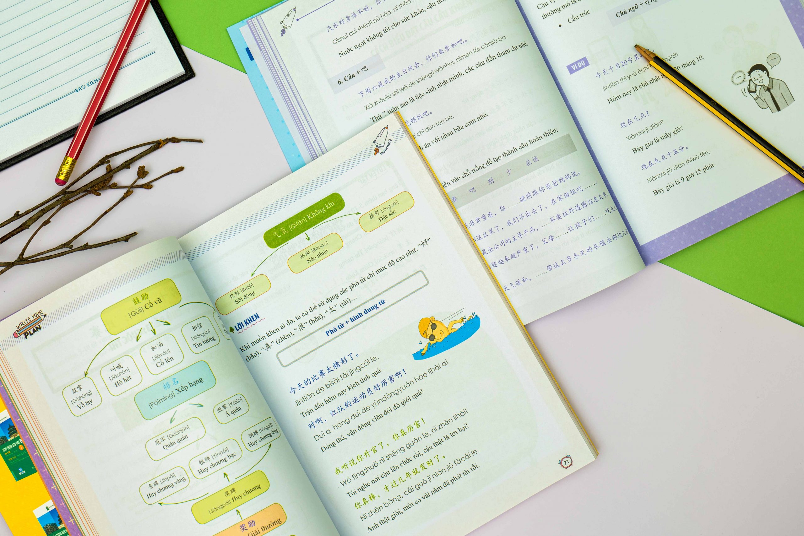 Học nhanh nhớ lâu giao tiếp tiếng Trung