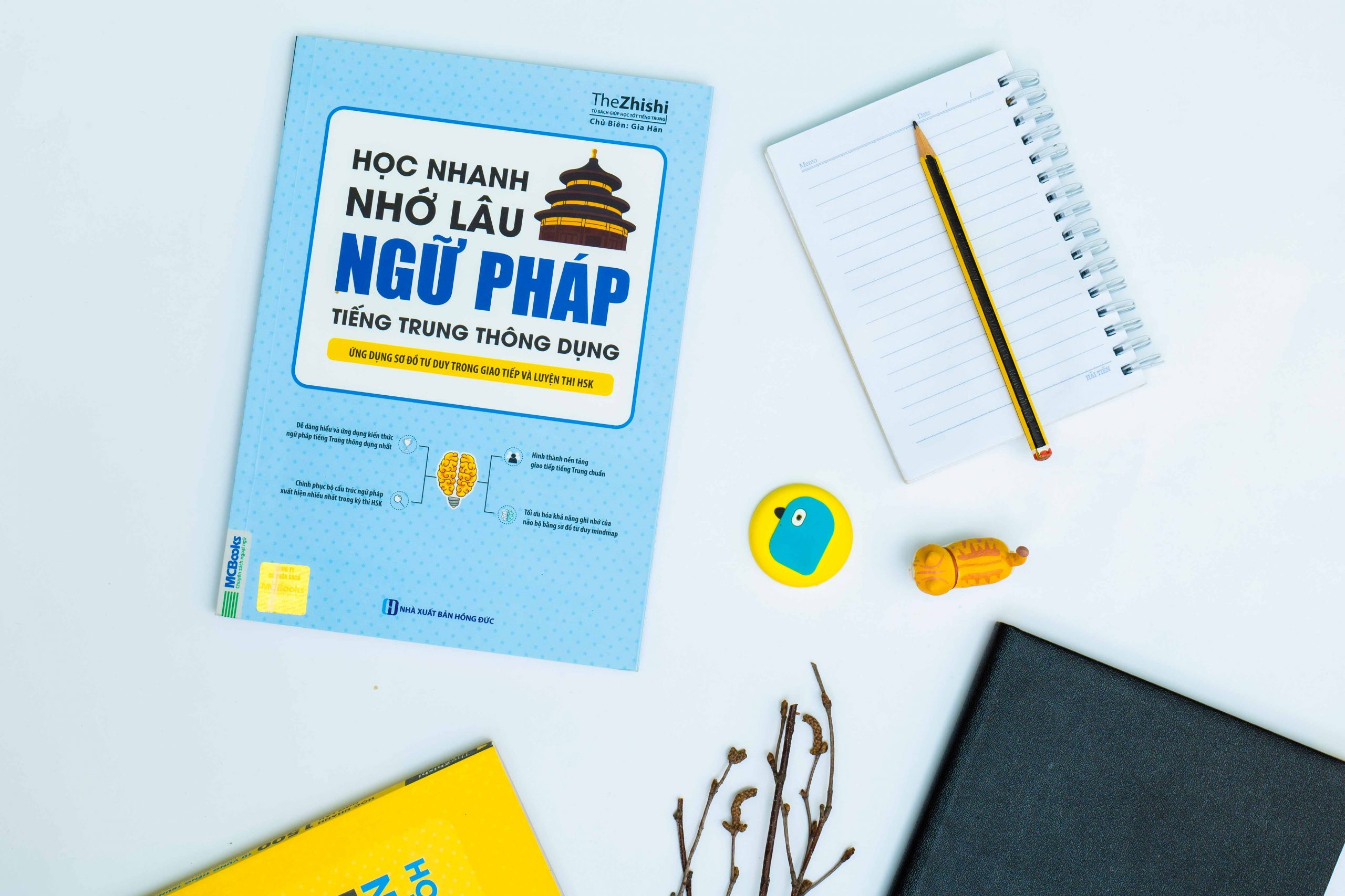 Học nhanh nhớ lâu ngữ pháp Trung