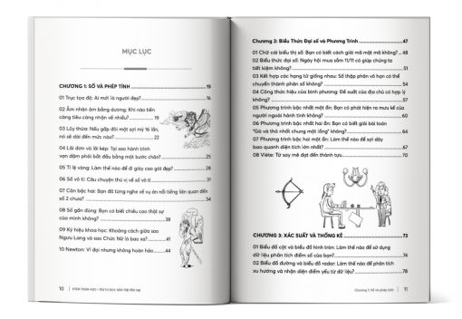 Mục lục của cuốn sách STEM Toán Học - Tôi tư duy nên tôi tồn tại