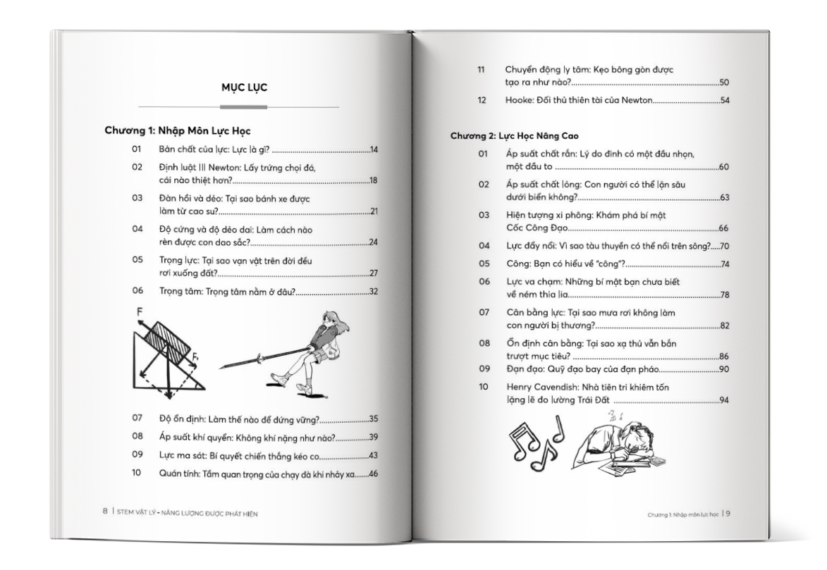 Mục lục của cuốn sách STEM Vật Lý - Năng lượng được phát hiện