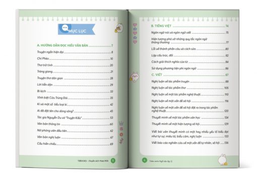 Mục lục của cuốn sách Take Note Ngữ Văn lớp 11