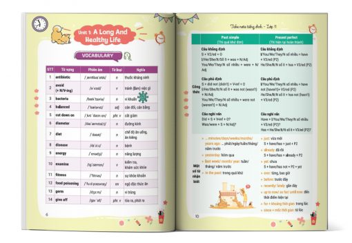 Nội dung trong sách Take Note Tiếng Anh lớp 11