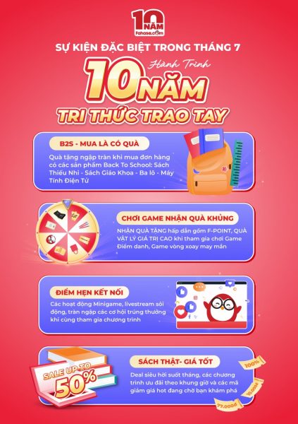 Hành trình 10 năm tri thức trao tay Fahasa.com Hành trình 10 năm tri thức trao tay Fahasa.com