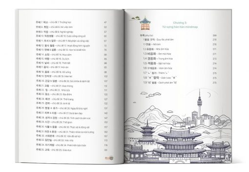 Noi dung ben trong cuon sach Ghi nho sieu toc 2000 tu vung