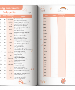 Noi dung cuon Take Note 3000 Tu Vung Tieng Anh