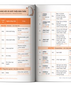 anh doc thu 3000 tu vung tieng tay ban nha thong dung