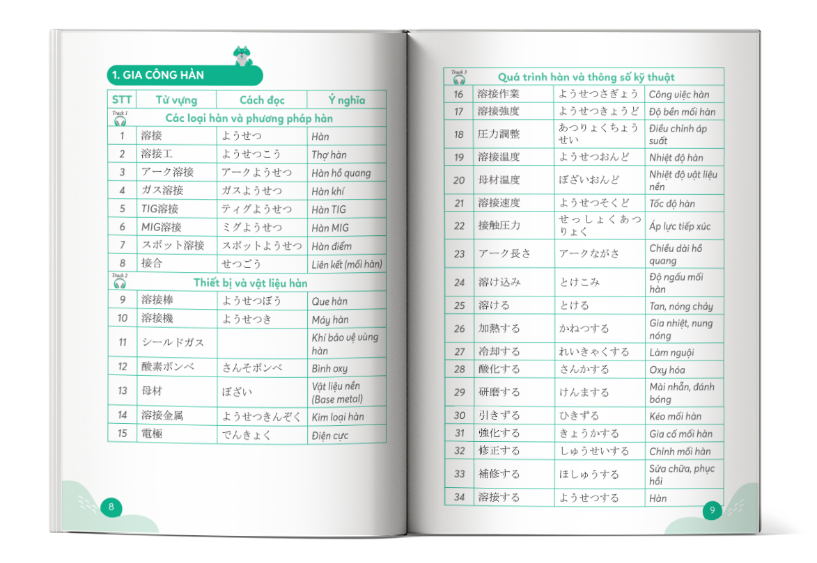 Ảnh đọc thử cuốn sách 日本語マスタ - Tự Học Từ Vựng Tiếng Nhật Chuyên Ngành Cho Người Đi Làm
