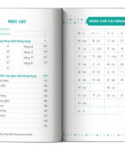 anh muc luc 2000 tu vung tieng nhat thong dung so cap