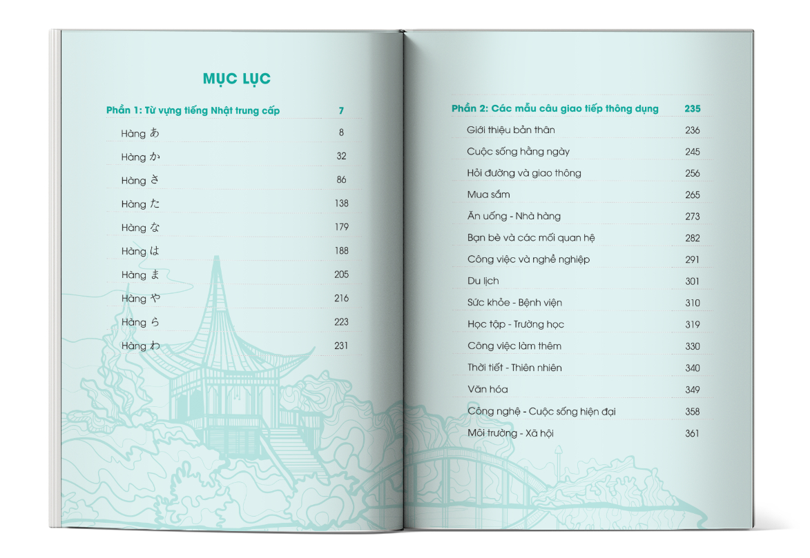 3000-tu-vung-tieng-nhat-thong-dung-trung-cap 3000 Từ Vựng Tiếng Nhật Thông Dụng Trung Cấp