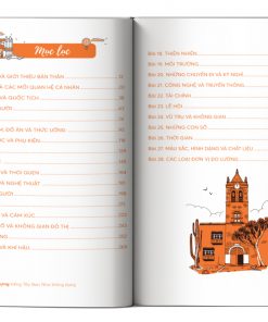 anh muc luc 3000 tu vung tieng tay ban nha thong dung