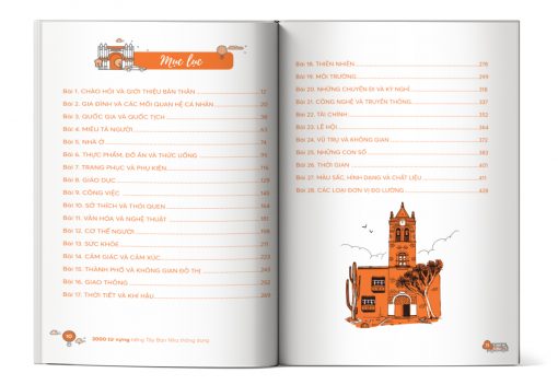 3000 Từ Vựng Tiếng Tây Ban Nha Thông Dụng